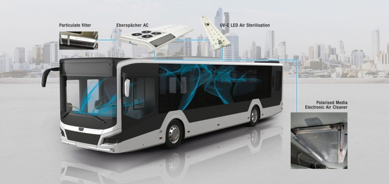 Немцы представили новые технологии защиты пассажиров автобуса от вирусов