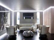 В чем заключается применение и установка светодиодного освещения